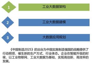 云威榜第511期聚焦 互联网数据服务驱动智慧工厂大数据解决方案