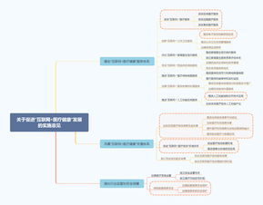 智能硬件与大数据赋能 互联网医疗时代的心电监测新篇章