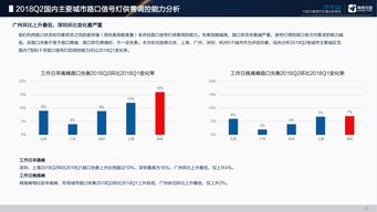 互联网数据中心 199IT引领数据服务新纪元