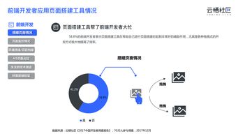 199it 专业互联网数据中心与数据服务引领者