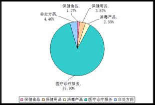 互联网数据资讯中心 199it与互联网数据服务的发展
