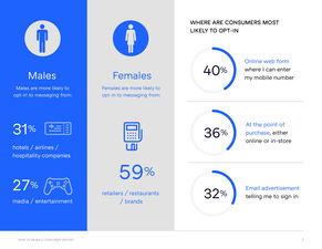 互联网数据资讯中心199it 专业、全面的互联网数据服务