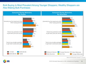 199it 互联网数据服务的引领者